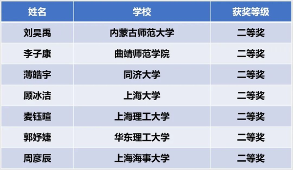微信图片_20231207144921.png